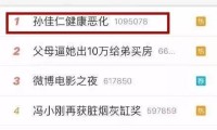 震惊！金宇彬患鼻咽癌女友申敏儿不离不弃好友发文为他打气……加油欧巴电视剧不会变成现实！